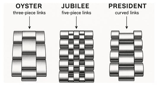 Rolex bracelet link comparison: Oyster three-piece links, Jubilee five-piece links, and President semi-circular links side by side for identification.